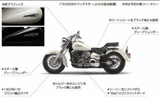 dragstar400c_fmap.gif