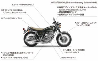 sr400_fmap.gif