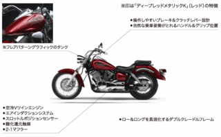 dragstar250_fmap.gif