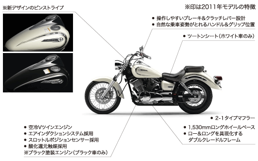 http://www.youshop-sato.com/dragstar250_fmap.gif