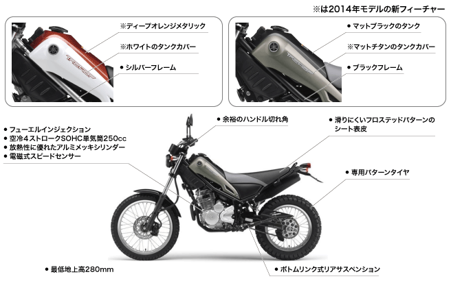 http://www.youshop-sato.com/images/2014-tricker_fmap.gif