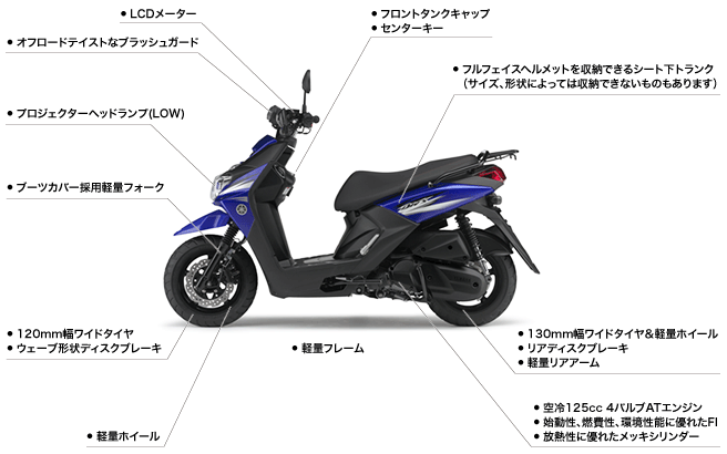 http://www.youshop-sato.com/images/bws125_2016fmap.gif