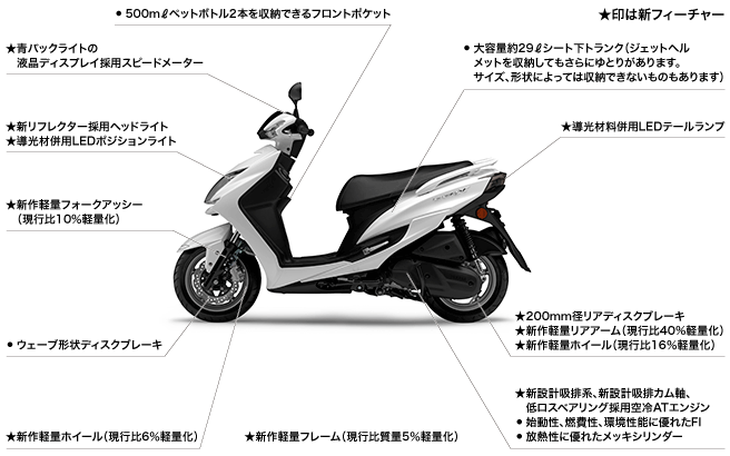 http://www.youshop-sato.com/images/cygnus_2016.gif