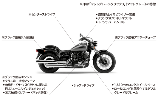 http://www.youshop-sato.com/images/dragstar400_fmap.gif