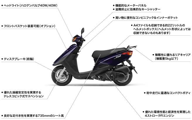 http://www.youshop-sato.com/images/fmap_axis-treet2015.gif
