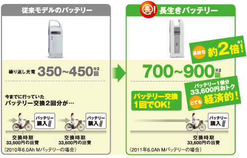 http://www.youshop-sato.com/images/img_02.jpg