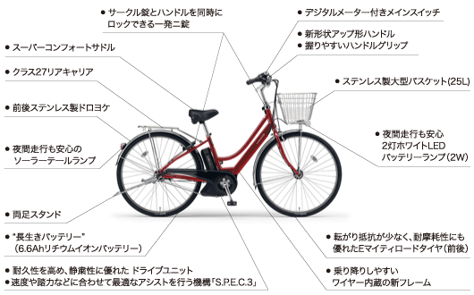 http://www.youshop-sato.com/images/pas-citym_fmap_001.gif