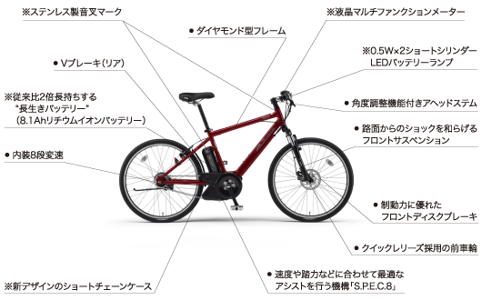 http://www.youshop-sato.com/images/pas_fmap_001.gif