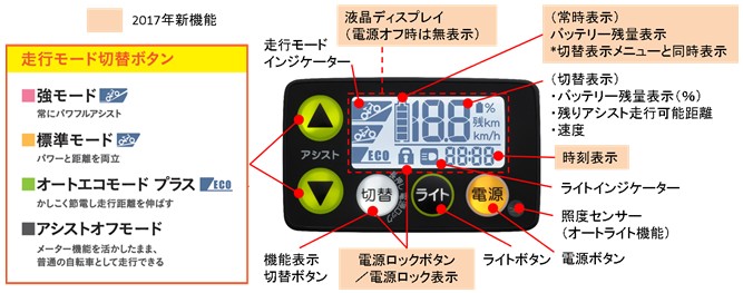 http://www.youshop-sato.com/images/pas_new.jpg