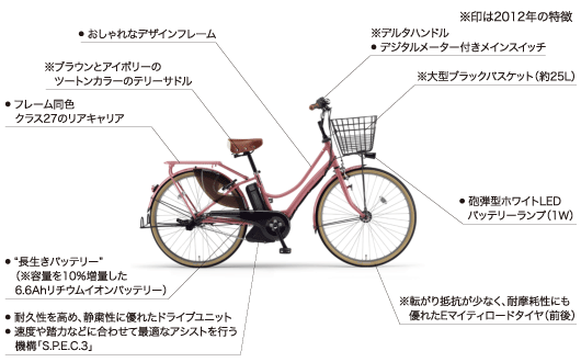 http://www.youshop-sato.com/images/pasami_fmap_001.gif