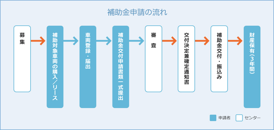 http://www.youshop-sato.com/images/pic_0020731.jpg