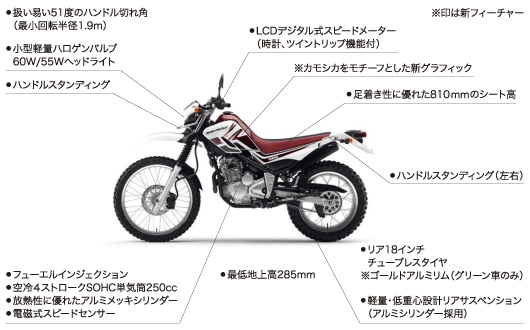 http://www.youshop-sato.com/images/serow_fmap.gif