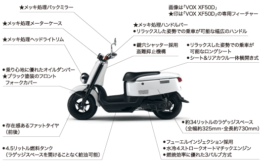 http://www.youshop-sato.com/images/vox_fmap.gif