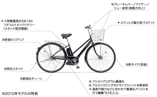 http://www.youshop-sato.com/pas_fmap.gif