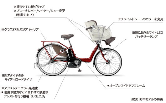 http://www.youshop-sato.com/pas_littelfmap.gif