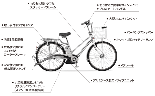 http://www.youshop-sato.com/pasgear_fmap.gif