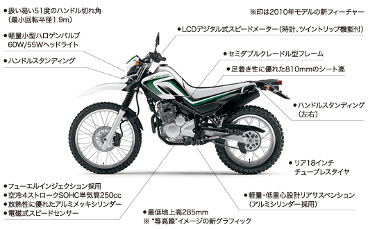 http://www.youshop-sato.com/serow_fmap.gif
