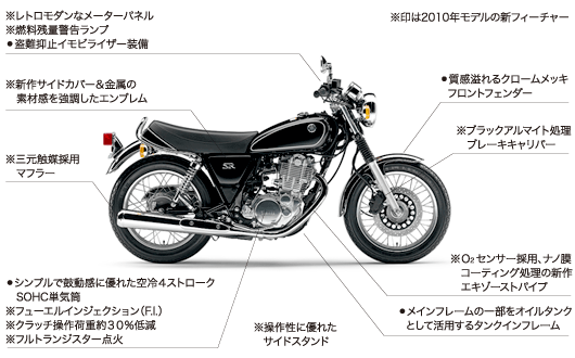 http://www.youshop-sato.com/sr400_fmap.gif